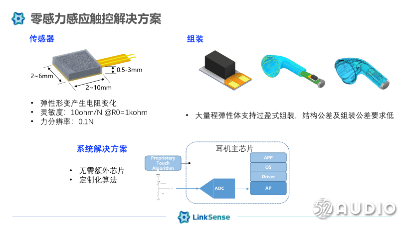 电磁感应玩具