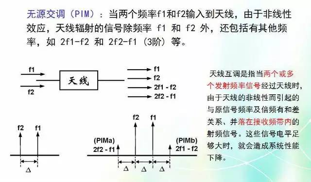 木龙骨检测指标