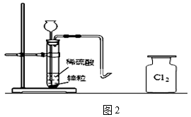 氯化氢气体含量检测