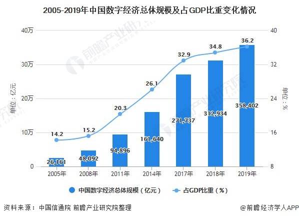 财经与国际与游戏对经济的贡献是什么