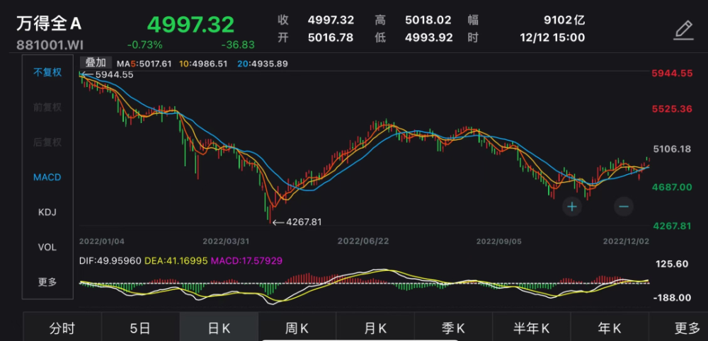 赛力斯回应冲刺港股计划新