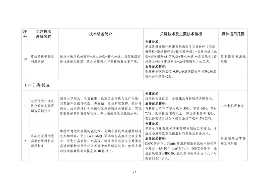 臭氧发生器技术协议