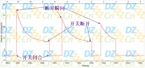 半导体开关电器