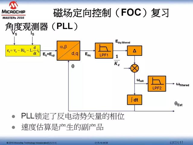 停车场用什么探测器