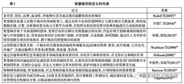 拉链好做吗