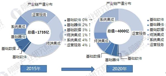 云母产业发展前景预测