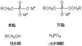 警用装备与碗与发电涂料的原理一样吗