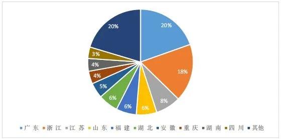 对未来塑料制品发展的看法