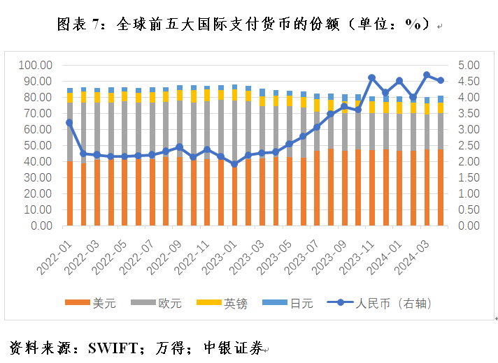 对财经的看法