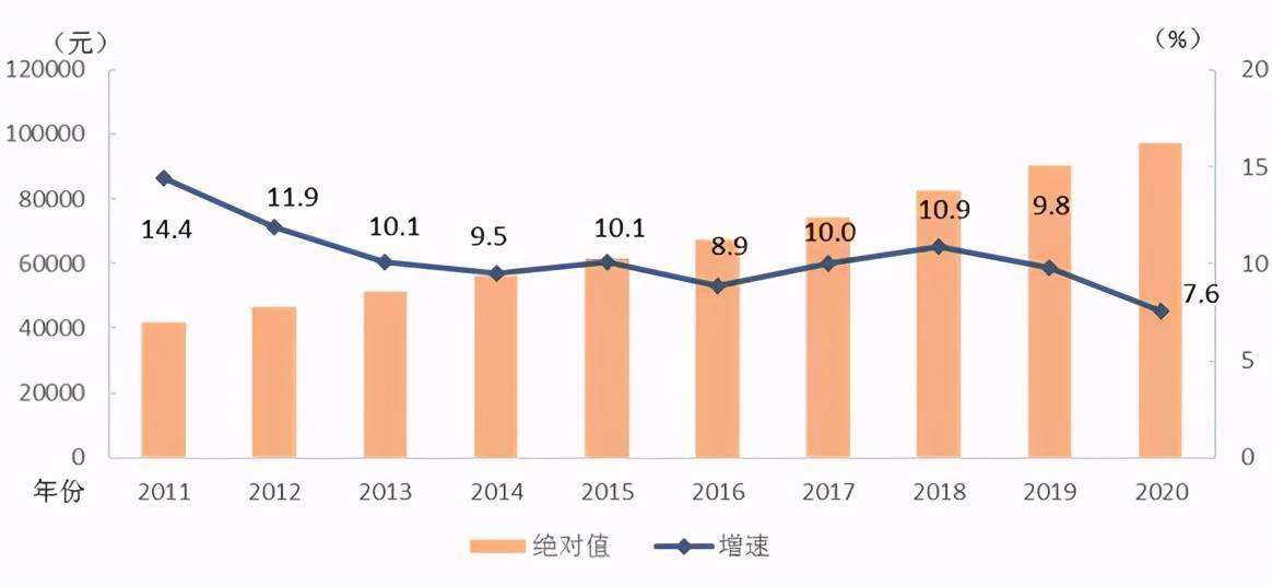 船厂涂装工资待遇