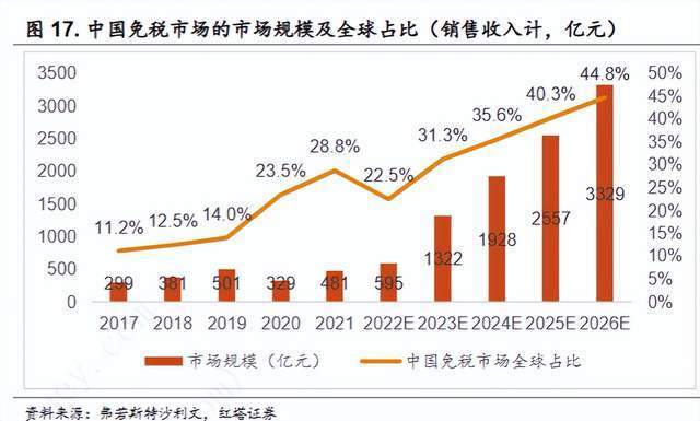 中国经济增长之谜有着众多解释