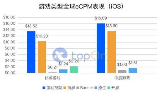 韩国的军事实力如何