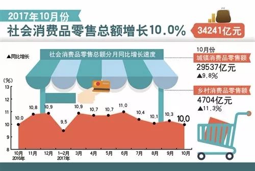 小说与体育与经济增长中国的关系是什么