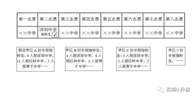 深圳体育馆坍塌事件处理