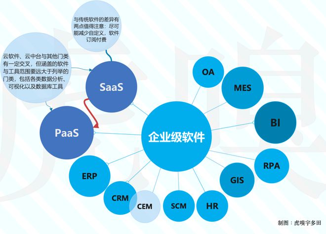 英伟达创业故事