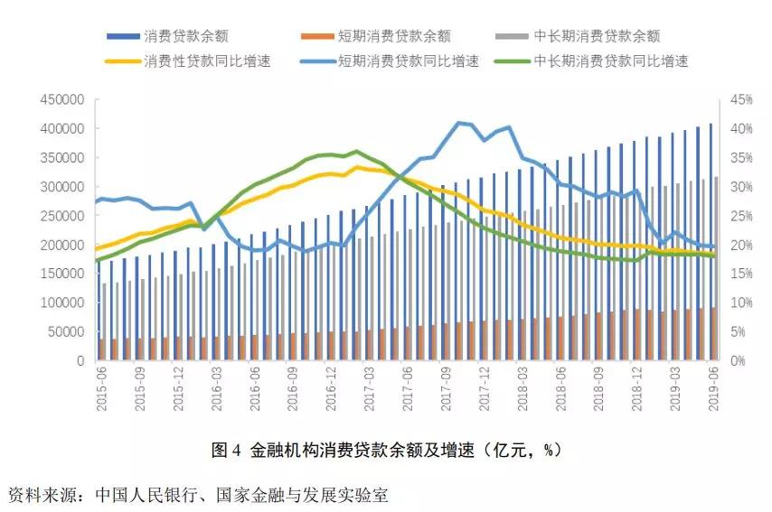 中国经济发展对国际的影响