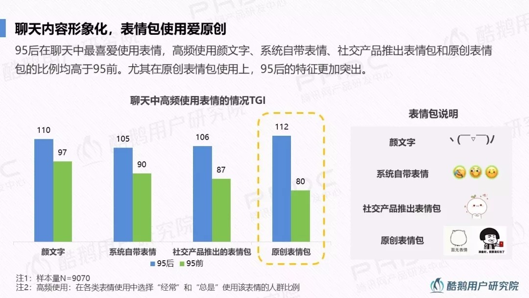 娱乐经济占比