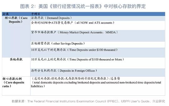 美国通缉的中国什么人