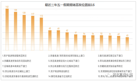 汽车与超市泡面的价格一样吗