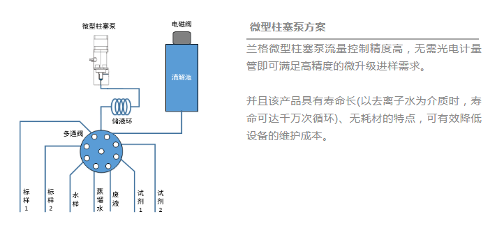 玻璃杯导电吗