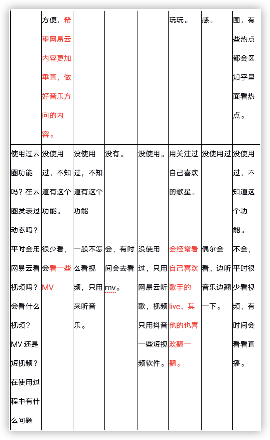 音响排水音乐