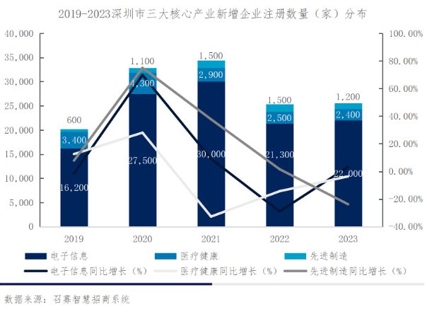 深圳海外游戏推广公司