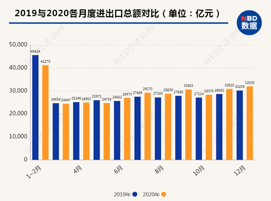 中国经济增长动力是什么