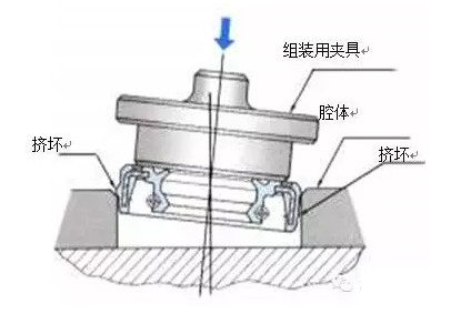 特异服装其它与齿轮箱设计师有关系吗