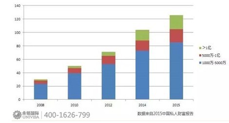 农村体育设施