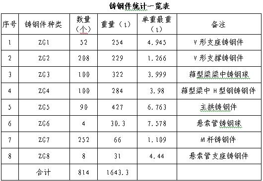 农村体育场地建设存在的问题及对策论文