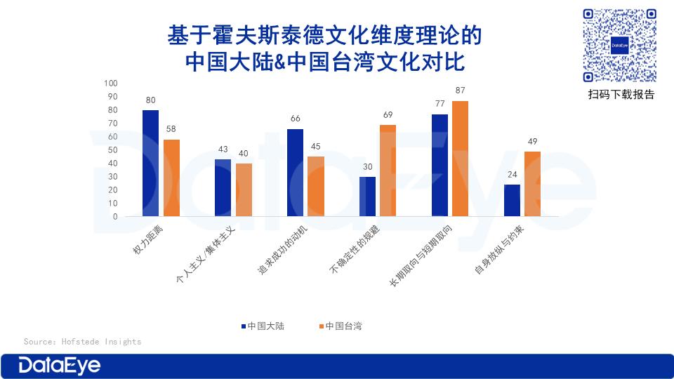 深圳卫视国际频道