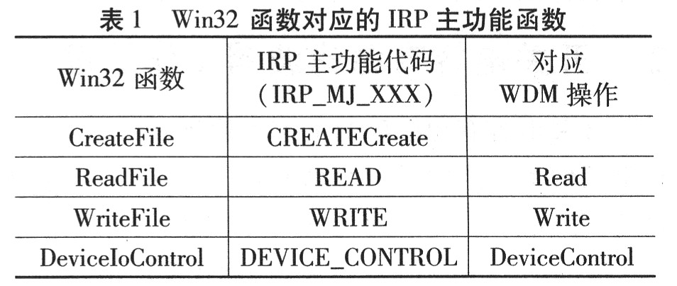 abo型溶血是怎么回事