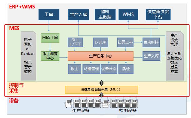 陶瓷配件批发市场