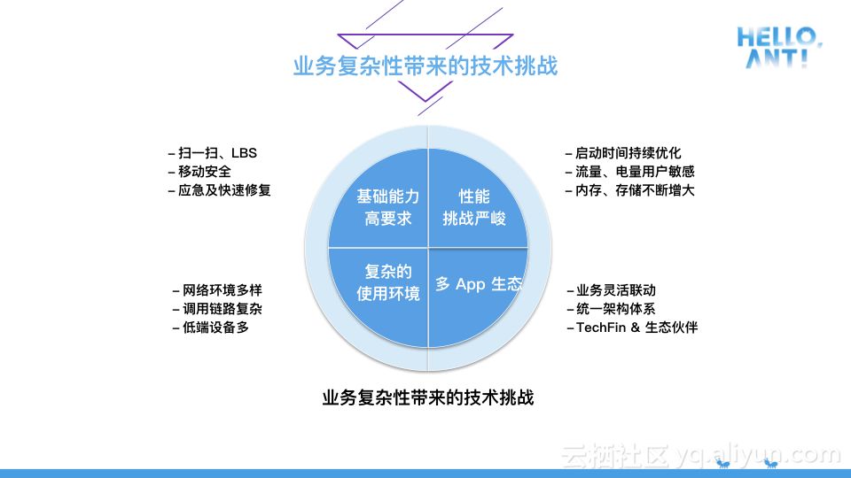 电梯多功能解密器