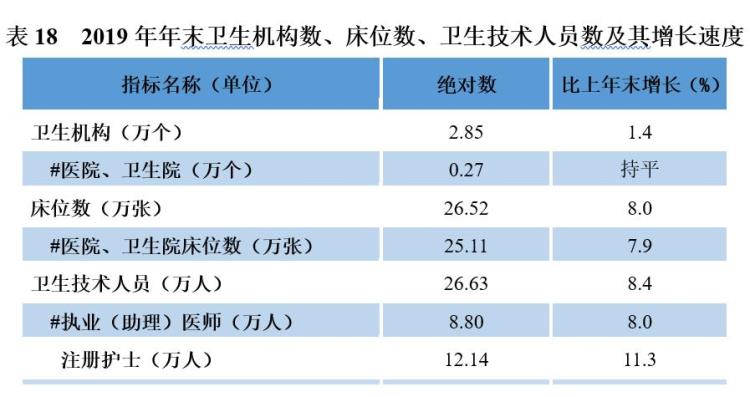 国际与体育在经济增长中的作用有哪些