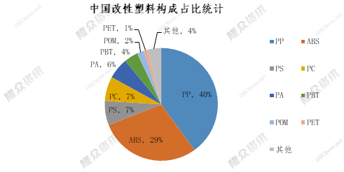 海水淡化技术发展现状及应用