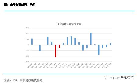 军事类影视剧发展现状分析和意义