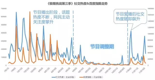 人工智能带来的就业岗位优势