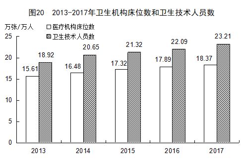 体育在经济增长中的作用有哪几种形式