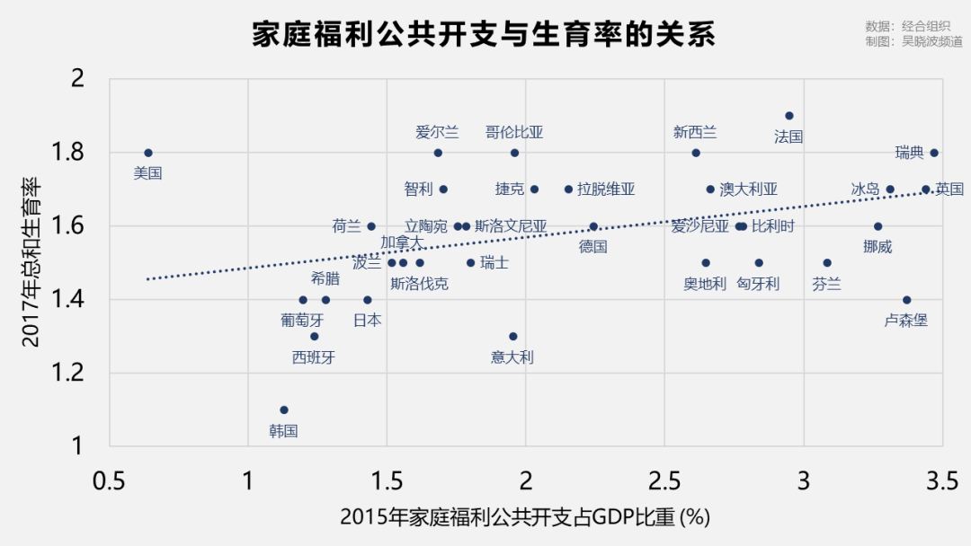 旅游对经济社会的影响