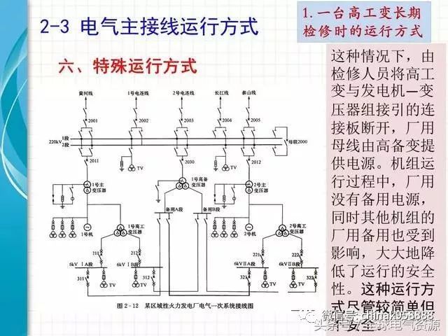 绝缘柱作用