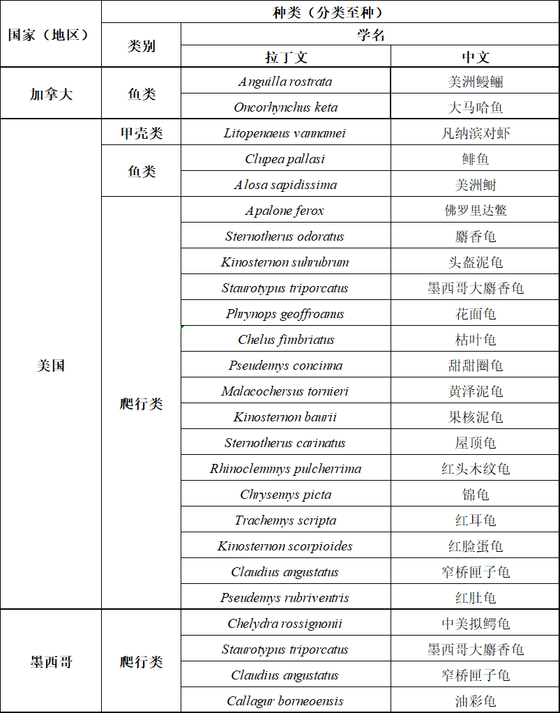 文印室采购清单