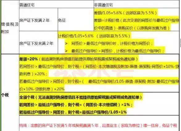 深圳电影事件