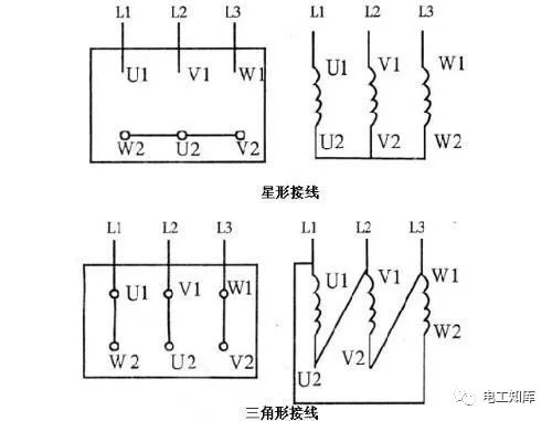 引发电气火灾的初始原因电源保险丝不起作用