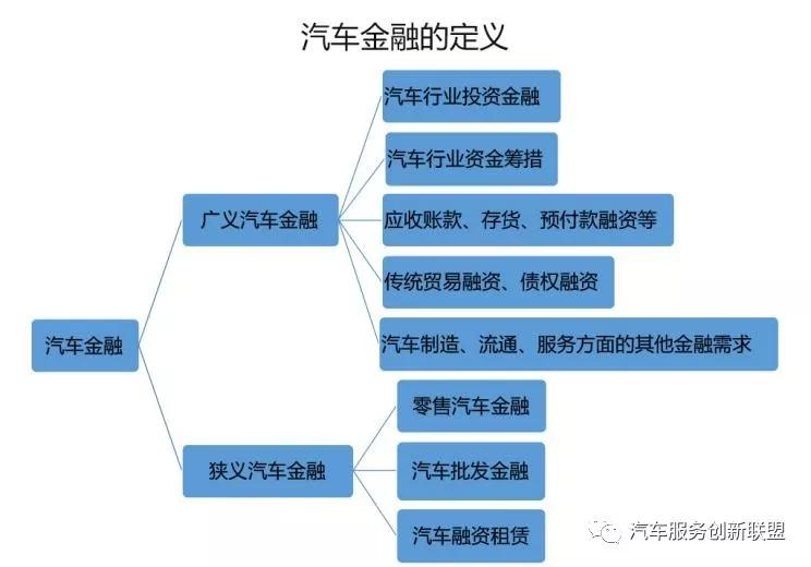 军事与经济的关系及对策