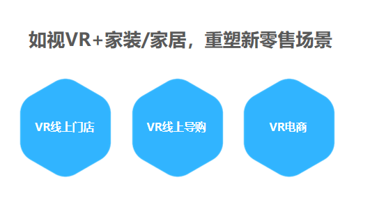 深圳游戏产业