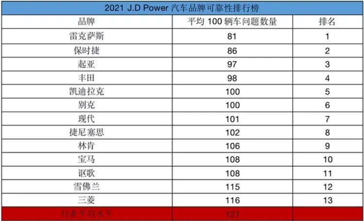 淘宝汽车原厂配件可靠吗