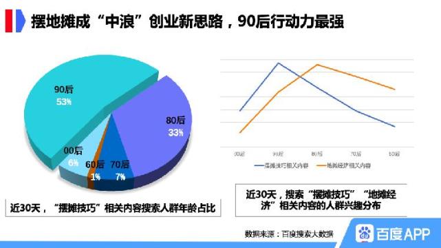 简述体育与经济的关系