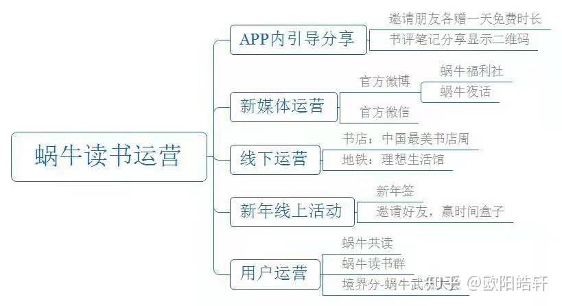 生产卷笔刀工厂工艺