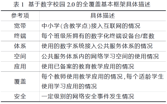 润滑油配方技术转让